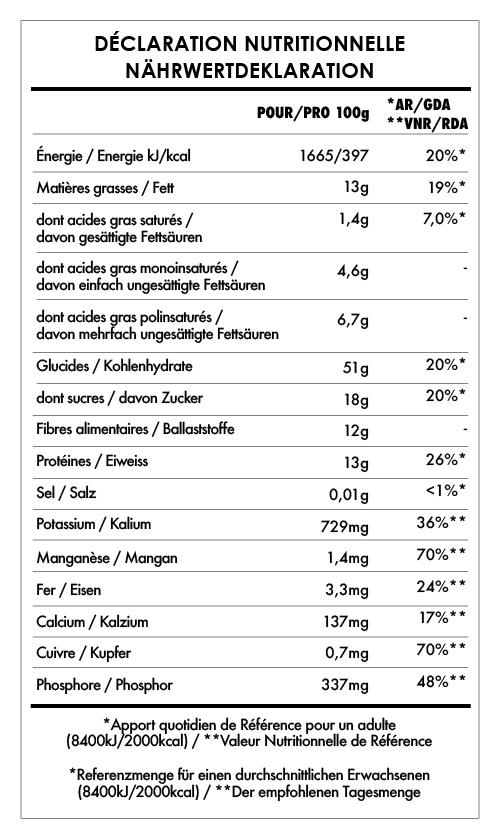 Tabela Nutricional - Éveil du Bouddha Mangue & Baobab